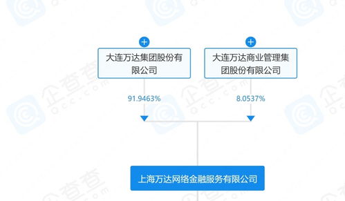 萬達(dá)新布局 上海成立數(shù)字科技公司，劍指互聯(lián)網(wǎng)銷售與數(shù)據(jù)服務(wù)